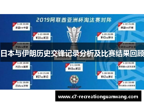 日本与伊朗历史交锋记录分析及比赛结果回顾
